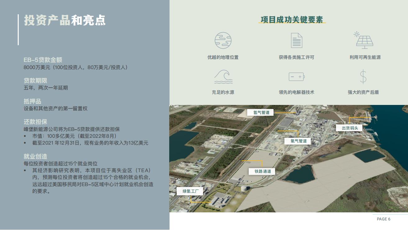 Brochure_Green Hydrogen Plant_CN_05.jpg
