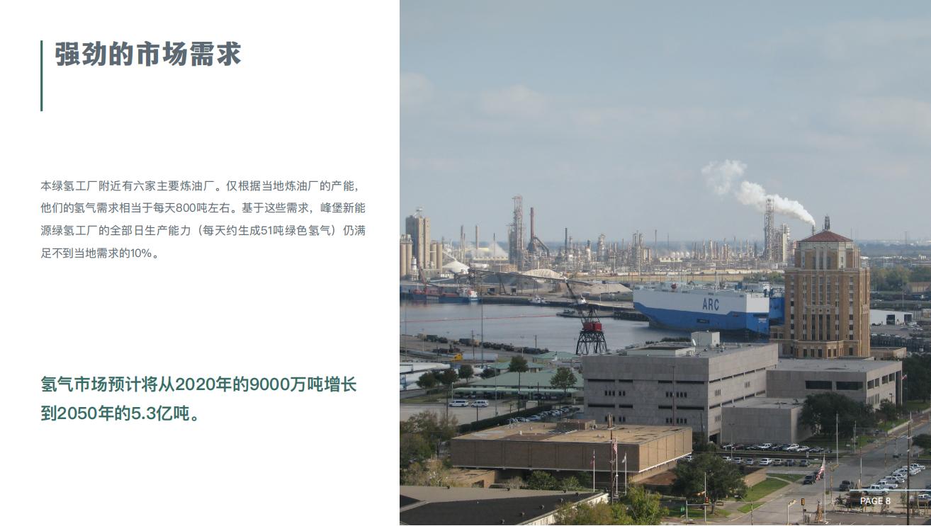 Brochure_Green Hydrogen Plant_CN_07.jpg