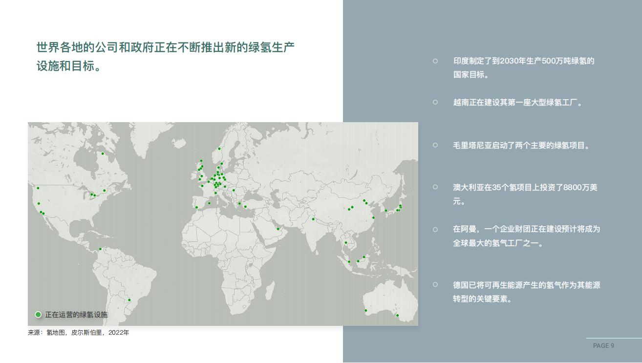 Brochure_Green Hydrogen Plant_CN_08.jpg